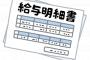 【証拠あり】新卒2年目の昇給額が衝撃過ぎるｗｗｗｗｗｗｗｗｗ