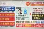 【悲報】TBS「唐澤弁護士と少年をネットで誹謗中傷していた結果、懲役刑になった人も」