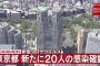 【6/5】東京都で新たに20人の感染確認　新型コロナウイルス