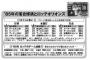 1985年「ロッテ落合博満」が鬼神のごとく打ちまくったあの年 3割6分7厘 52本塁打 打点146