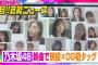 【悲報】乃木坂46の配信限定シングル、DL数20,471の大爆死ｗｗｗｗｗｗ