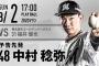 一軍試合実況　8月2日17:00～ ロッテ－楽天 (先発 中村稔×福井)