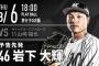 一軍試合実況　8月6日18:00～ オリックス－ロッテ (先発 山崎福×岩下)