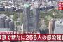 【8/22】東京都で新たに256人の感染確認　3日連続で200人超え　新型コロナウイルス