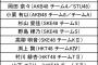 【速報】「AKB48グループ歌唱力No.1決定戦」追加立候補メンバーキター