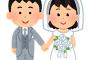 このギャルの中から1人と結婚できます 誰と結婚する？