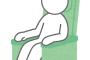 一生に一度ここには必ず行っておけっていう場所ある？