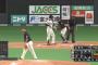 ロッテ澤村　防御率0.00 被打率.042 WHIP0.52 K/BB3.67