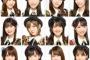 【朗報】「2020アジア・ソング・フェスティバル」にAKB48が出演！選抜メンバー16人も発表！10月10日にオンラインでパフォーマンス