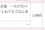 【悲報】NMBの料理本の売上が1665冊だった