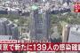 【10/20】東京都で新たに139人の感染確認　新型コロナウイルス