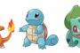 【マジで？】ポケモンで最初に何選ぶかでその後の人生って決まるらしいな