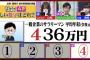 【悲報】山崎玲奈『 一般企業のサラリーマン平均年収は236万円』ｗｗｗｗｗｗｗ