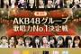 【STU48】 活動休止するなら「歌唱力No.1決定戦」の予選になんで出たんだよ・・・
