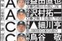 ロッテファンにとってまた今日から寝られない日々が始まる…（FA宣言解禁）