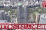 【12/12】東京都で新たに621人の感染確認　過去最多　新型コロナウイルス