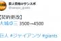 巨人・大城　１０００万円増の４５００万円で更改