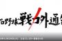 プロ野球戦力外通告・クビを宣告された男達まで約1週間