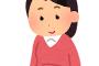  20代で糖尿病と診断されたｗｗｗｗ