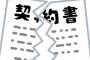 【激震】体操・内村航平「所属契約打ち切り」のヤバさをご覧ください・・・