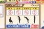 【超画像悲報】半沢直樹さん、ハンコの押し方を間違えて怒られてしまうwwwwww