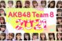 【AKB48】チーム8全員のビジュアルを格付けしてみた！