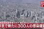 【3/16】東京都で新たに300人の感染確認　新型コロナウイルス