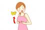 【調査】好きな胸のサイズをチェックします