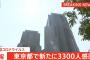 【7/30】東京都で新たに3300人の感染確認　3日間連続3000人超　新型コロナウイルス