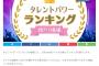 【池沼スレ】指原アンチ「『現役・元アイドルランキング』で指原莉乃さん圏外」