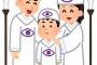 キリスト教とかいう人類史における重大なエラー