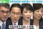 総裁選“決選投票”見越す戦略・・・「2位・3位連合」も(2021年9月28日)