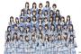 STU48の裏垢騒動まとめ、NGT48事件並にヤバすぎる！？今泉美利愛の過去のキス写真流出から始まり、吉崎凜子の釈明配信が強制終了、メンバー同士で厳しいコメント