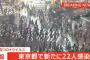 【10/31】東京都で新たに22人の感染確認　15日連続50人を下回る　新型コロナウイルス