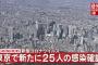 【11/3】東京都で新たに25人の感染確認　新型コロナウイルス