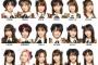 「Mステ ウルトラ SUPER LIVE2021」AKB48出演メンバー発表