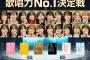 【 #AKB48歌唱力No1決定戦 】審査員＆応援ゲストが決定！