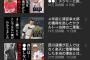 【悲報】野球ファンさん、未だにこの程度のサムネに騙され再生してしまう…