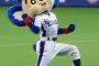 中日ピッチングテスト発表です