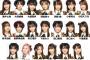 AKB48 59thシングル 選抜メンバー発表！センターは本田仁美！