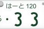 車のナンバーについて