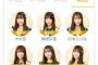 『SKE48 Mail』準備完了！！！