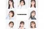 【乃木坂46】5期生が乃木坂に馴染んできてるな！