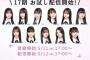 【朗報】17期生のAKB48 Mailお試しメールサービス開始！！！