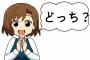 「確実に100万円貰える」と「当たり確率1/10で1500万円貰えるクジひける」