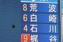 DeNA三浦監督　横浜スタジアムでの交流戦の思い出を問われ「ソフトバンク戦、あれしかないやろ」