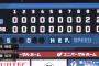 【野球】DeNA今永ノーヒットノーラン達成！！