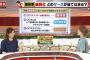 10/1から侮辱罪、侮辱幇助罪は一発開示へ。知らなかったでは済まされない時代へ