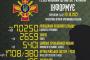 ロシア軍死者が7万人超え…ウクライナ国防軍発表！