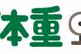 2日断食しただけで体重6kg減ったんやけどこれって痩せてるん？